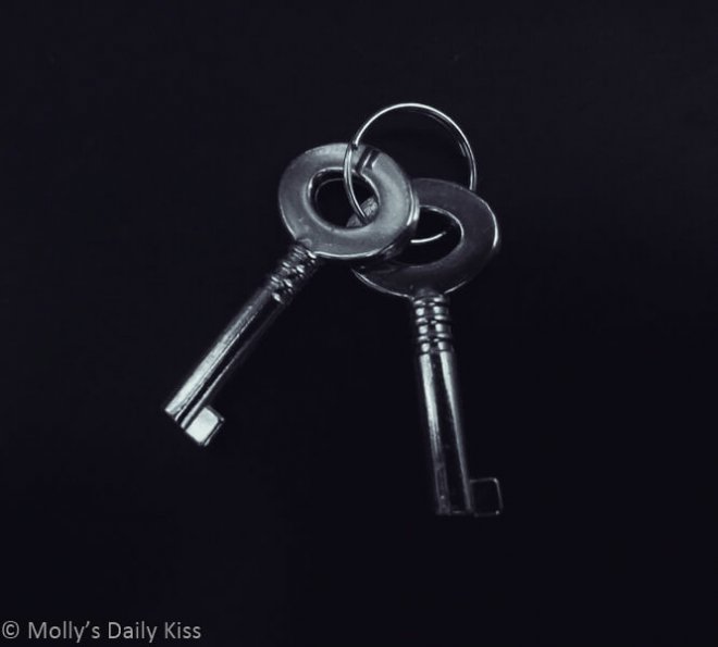 Keys for Hot under the Collar post